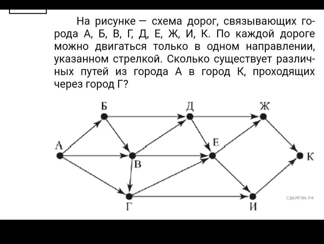 На рисунке схема дорог связывающих. На рисунке схема дорог связывающих города а б. Задания на рисунке схема дорог связывающих. На рисунке схема дорог связывающих города а б в г д е ж и к.