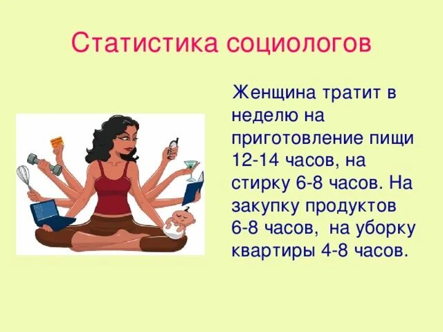 Сколько женщина тратит на уборку. Сколько времени тратить на уборку. На что люди тратят время. Сколько времени тратит человек на уборку.