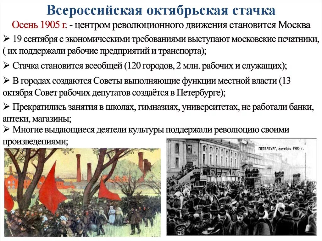 Результат октябрьской стачки 1905