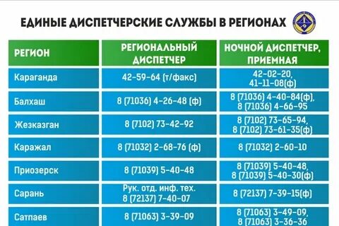 Электросети кунгур диспетчер телефон