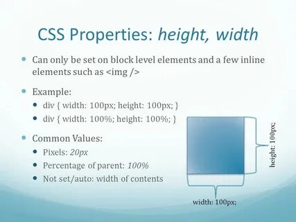 Which Css Property Configures The Font Typeface