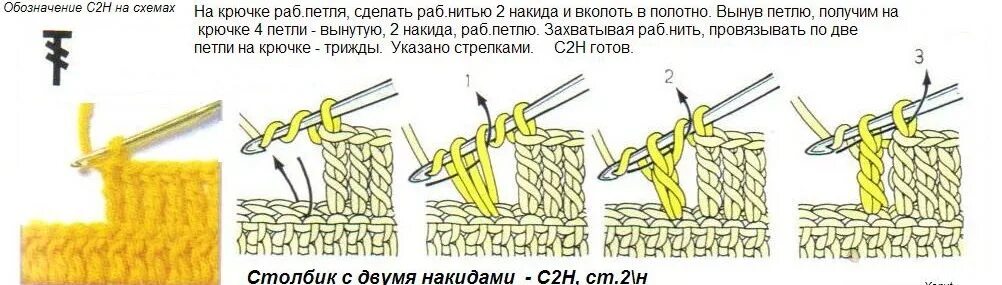 Вязание крючком столбик с двумя накидами. Столбик с 2-мя накидами (с2н);. Столбик с 2 3 и более накидами. Столбик с 2 накидами провязанный снизу. Столбик б н