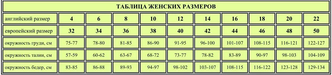 Размерная таблица штанов женских. Таблица европейских размеров одежды. Размерная таблица джинсы женские. Европейский размер штанов.