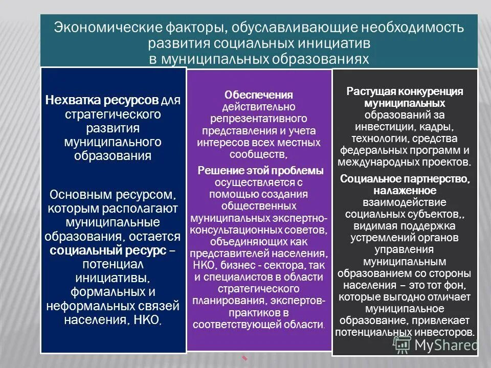 интересы социального управления