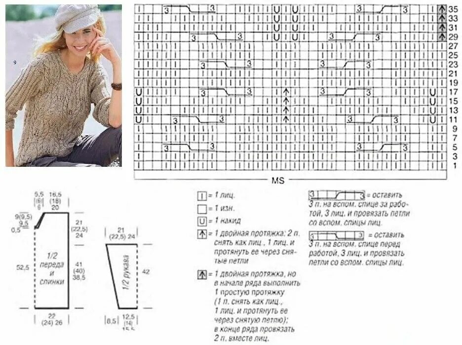 Вязаные пуловеры женские спицами со схемами. Вязка для пуловера спицами ажурная кофточка. Пуловер женский спицами с ажурным узором схема. Вязаный пуловер женский спицами схема с описанием. Схемы на свитер спицами и описание схемы