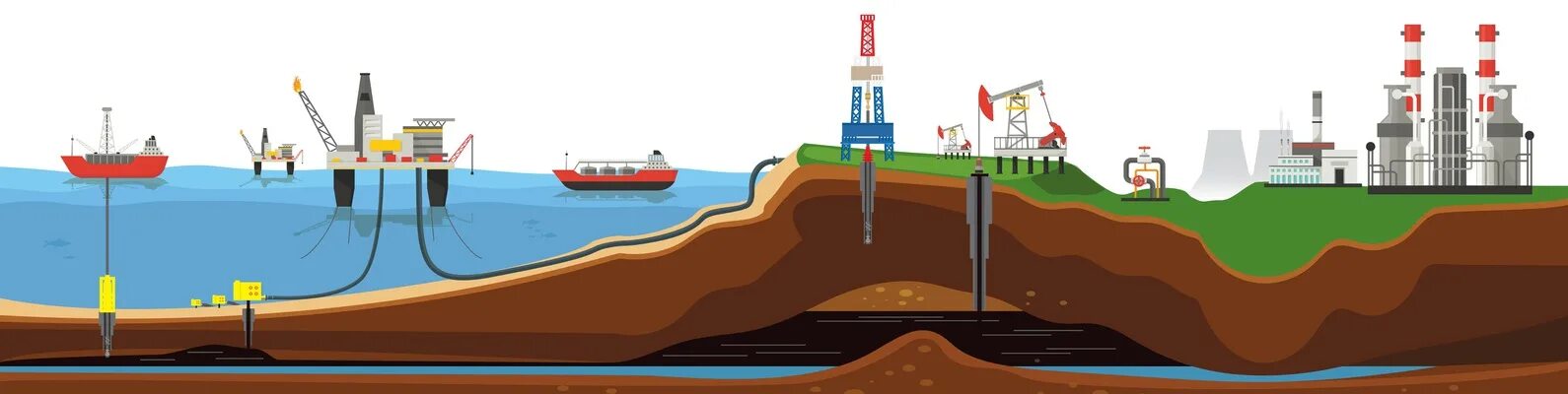 Свободный газ нефть. Нефть рисунок. Нефть ГАЗ вода. Добыча газа рисунок. Добыча нефти рисунок.