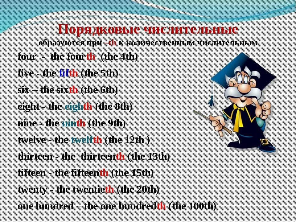 Английский язык правила порядковые числительные. Порядковые числа в английском языке. Порядковые числительные в английском 1-10. Порядковые числительные англ правило. Окончания числительные в английском языке.