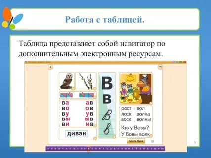 Обучение грамоте электронное приложение
