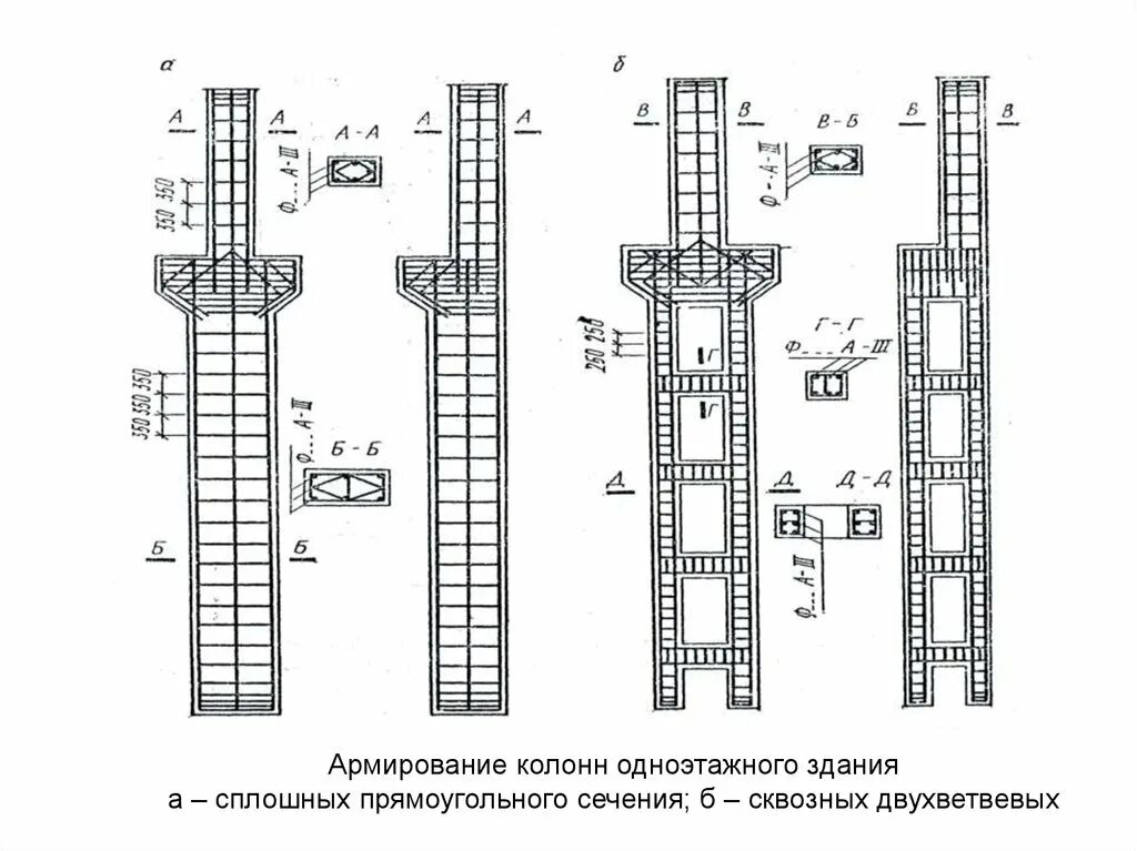 Колонны жб зданий. Армирование колонны 800х800 чертеж. армирование железобетонной колонны 400х400. армирование колонны 400х400. армирование монолитных колонны 400х400.