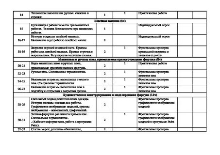 Ктп классный час 5 класс