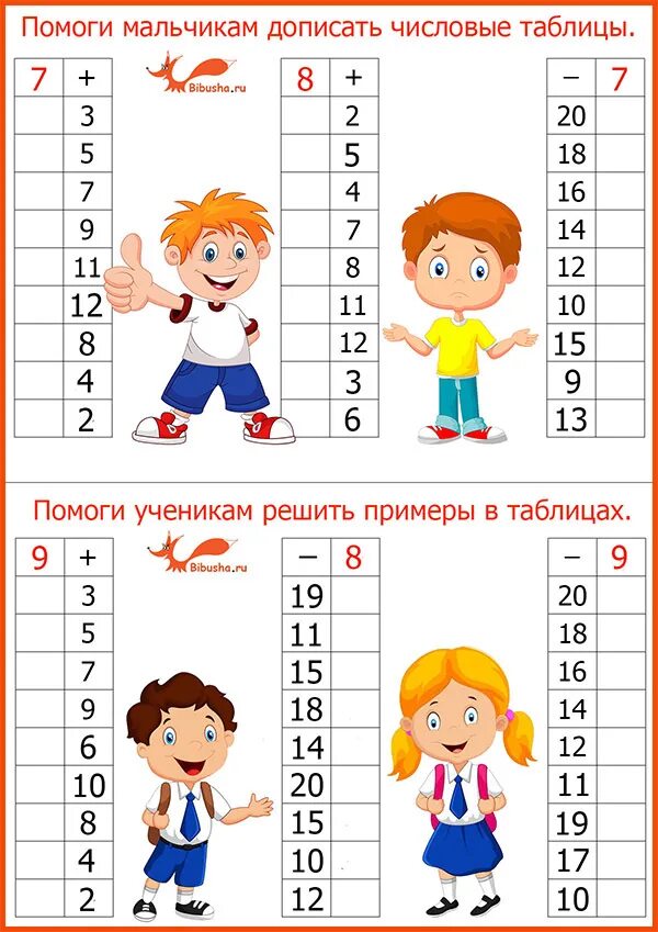 Таблица чисел в пределах 20. Состав чисел в пределах 20 таблица. состав числа до 20 таблица. состав числа 20. учим состав числа до 20.