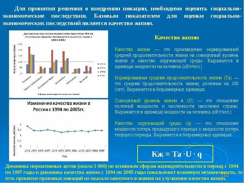 Прогноз изменится