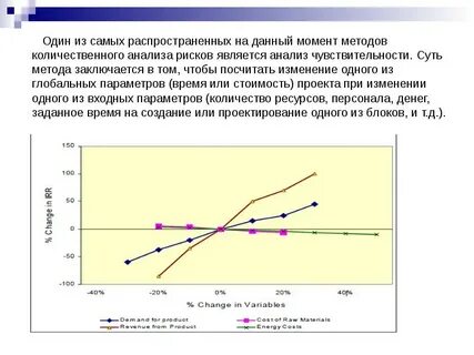 Наиболее распространенной на предприятиях является