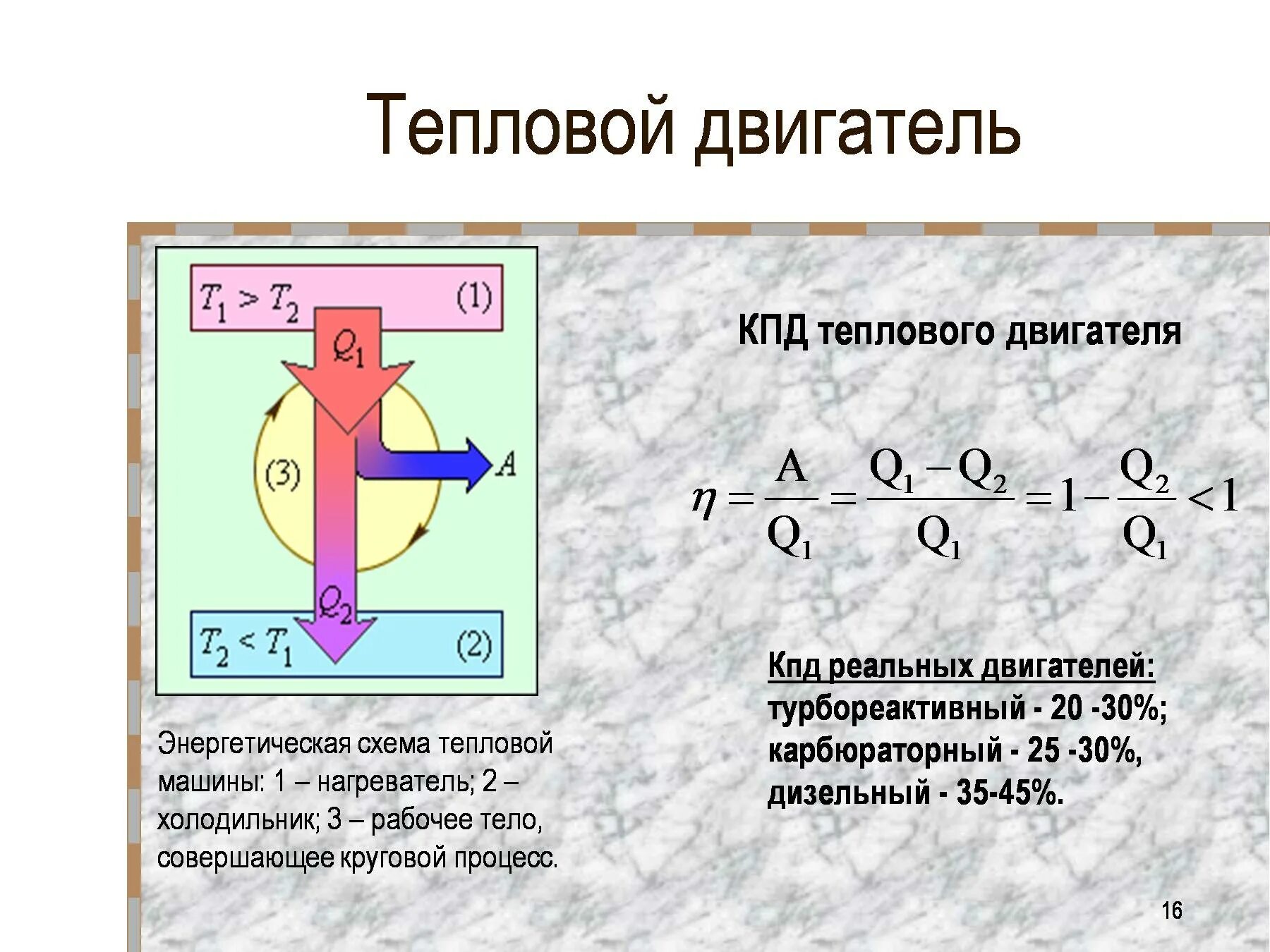 Определите кпд тепловой машины. Тепловые машины схема и кпд. кпд теплового двигателя схема работы. кпд теплового двигателя схема. тепловые машины кпд реальной тепловой машины.