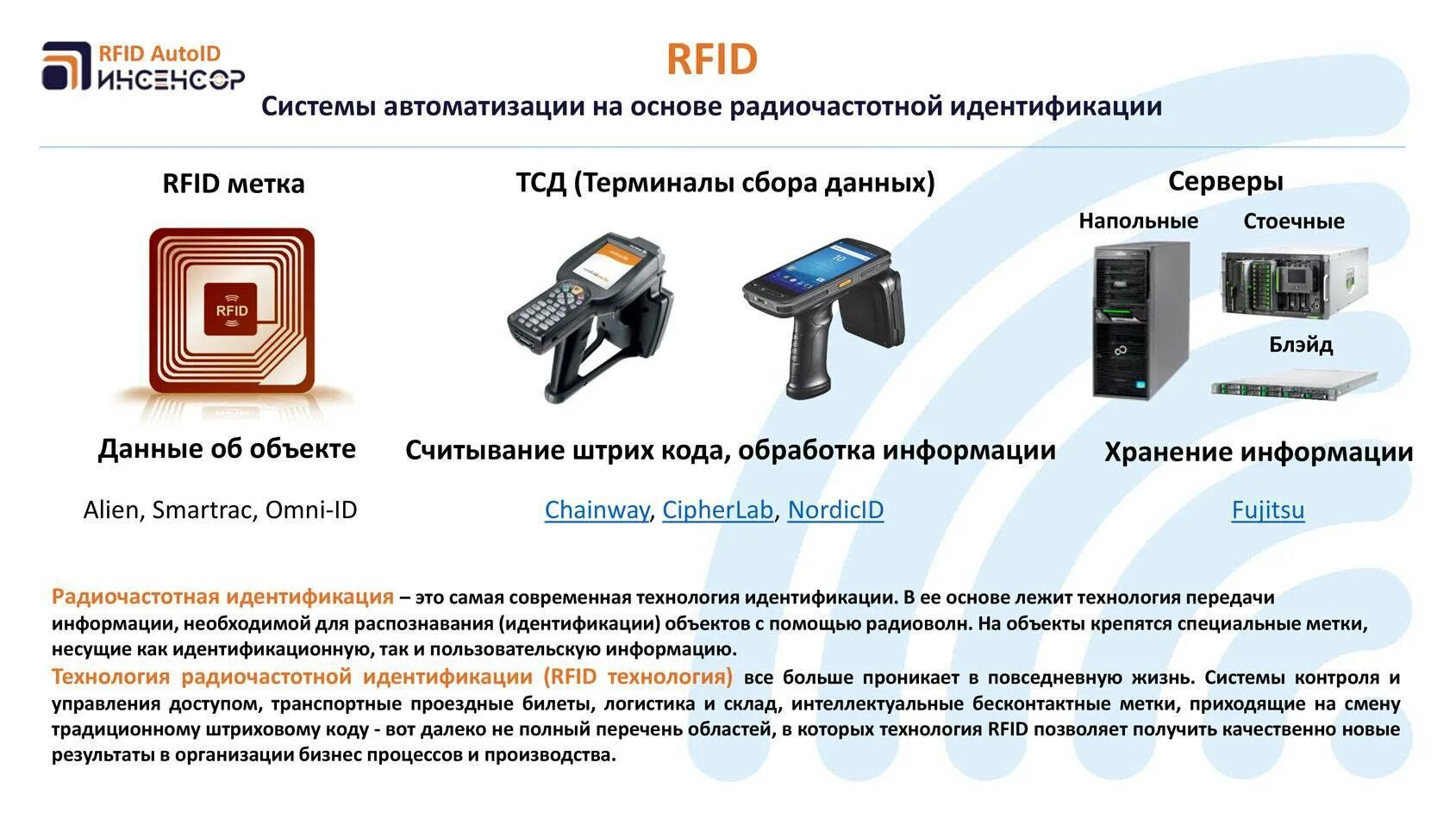 Контрольная метка. Технология радиочастотной идентификации RFID. Система считывания RFID меток. Radio Frequency identification — радиочастотная идентификация). Как работает RFID считыватель.