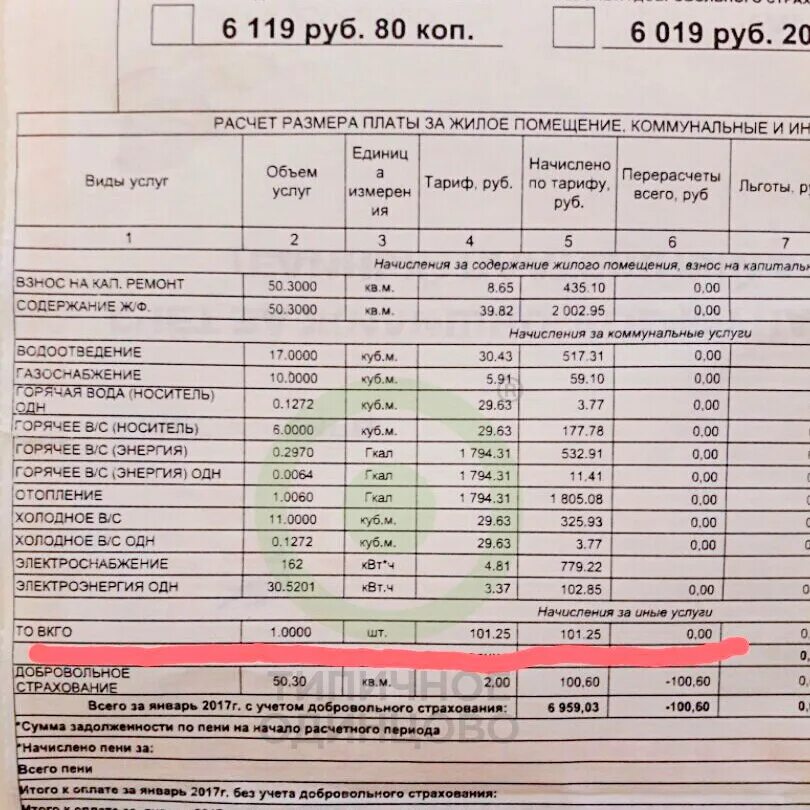 Расшифровка квитанции за коммунальные услуги. Платежки МОСОБЛЕИРЦ. Квитанция на оплату ЖКХ. Квитанция МОСОБЛЕИРЦ.