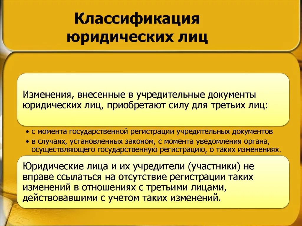 Классификация юридических лиц. Юридическое лицо. Классификация юр лиц. Классификация юридических лиц в гражданском праве.