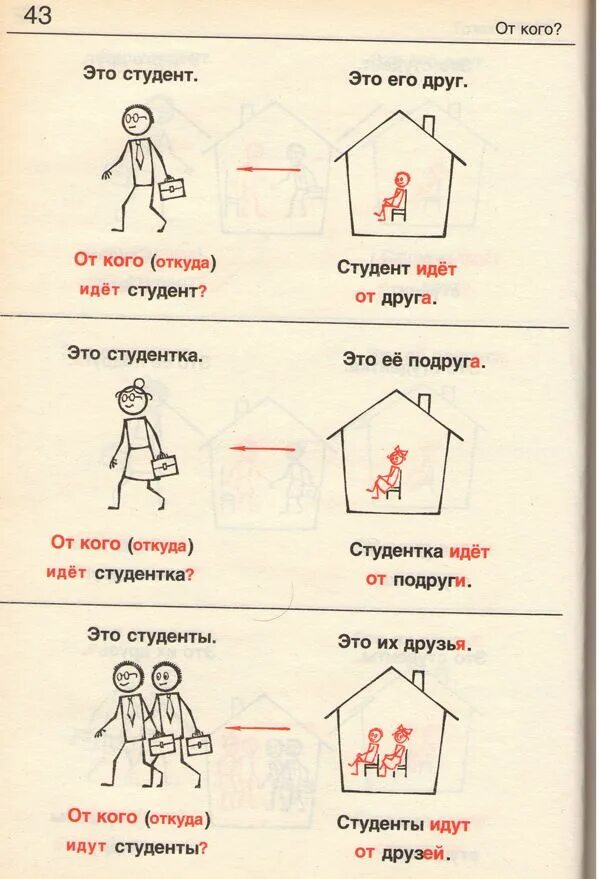 Учусь русский язык. Как учить русский язык. Изучение русского языка с нуля. Изучаем русский язык с нуля. Как учиты русский язык.