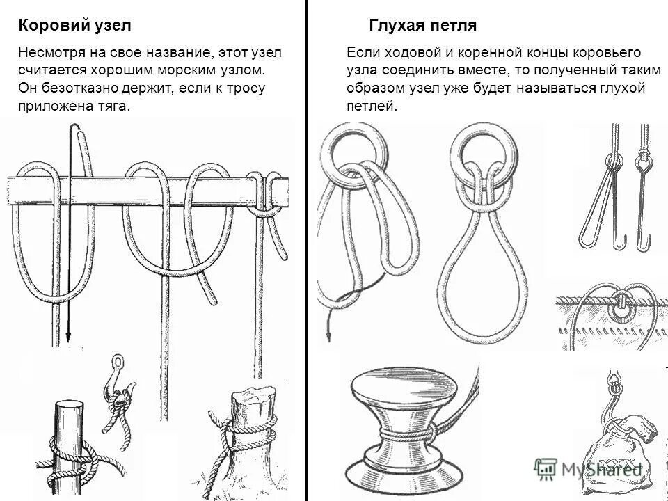 узлы с одной веревкой. прямой узел как вязать схема вязания. проводник восьмерка узел схема. узлы для связывания. какой узел считается большой.