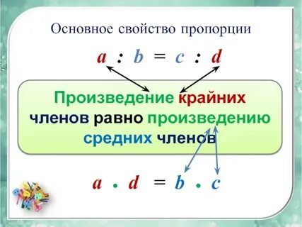 Составьте 3 равные пропорции