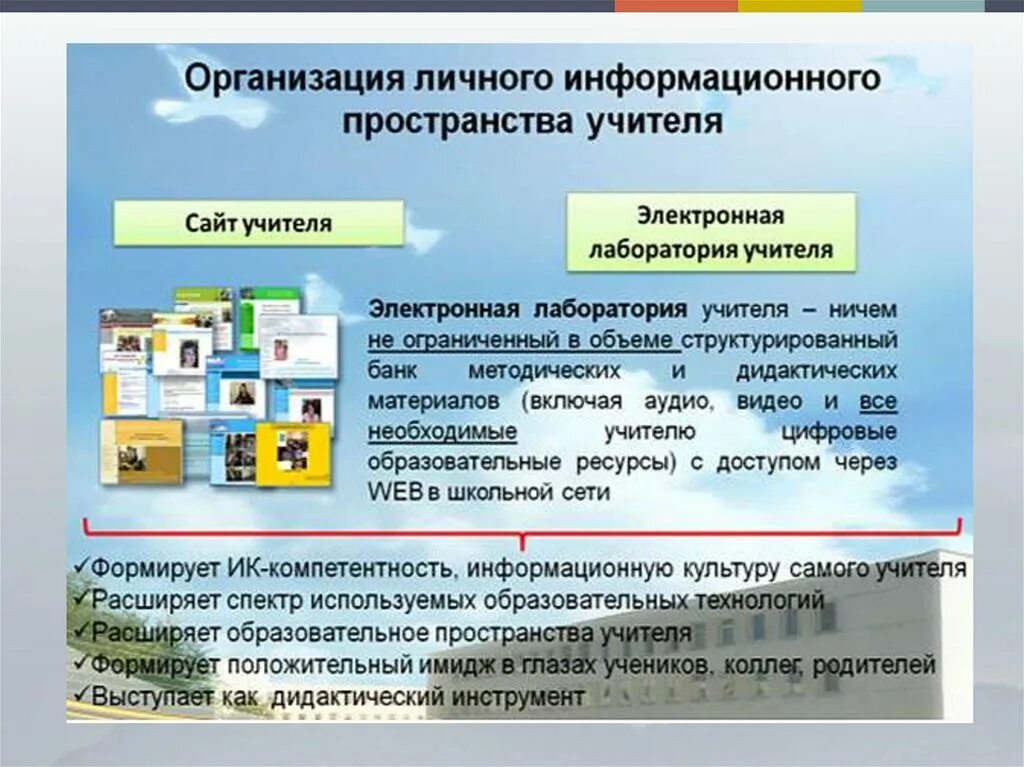 Портал иб. Организация личного информационного пространства. Компоненты информационного пространства. Информационно-образовательная среда школы. Современная электронная образовательная среда.