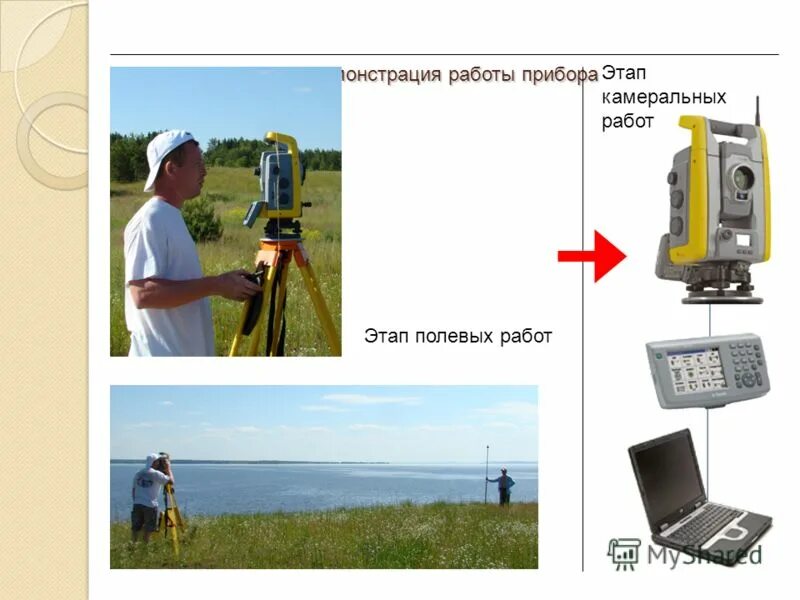 Ошибки тахеометра. Ошибки тахеометра. Ошибки тахеометра. Электронный нивелир тримбл. Trimble dini 0.