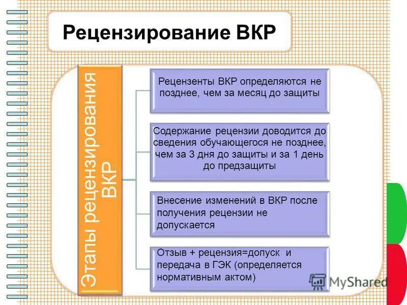 Будет определено позднее. Внешние переменные пример. Материально-правовой; • коллизионно-правовой. Будет определено позднее. Будет определено позднее.