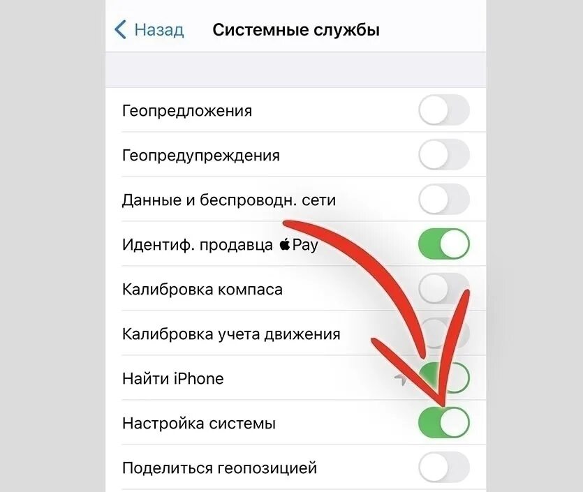 Как работает оптимизированная зарядка