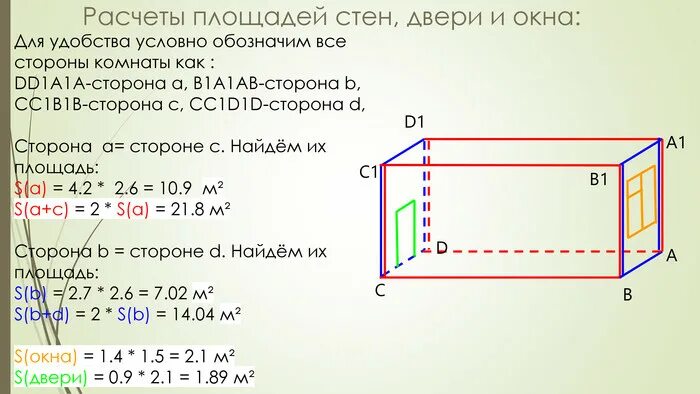 Как рассчитать кв м комнаты. Формула вычисления площади комнаты. Как посчитать площадь стен. Как высчитать площадь стены. Как найти площадь слен.