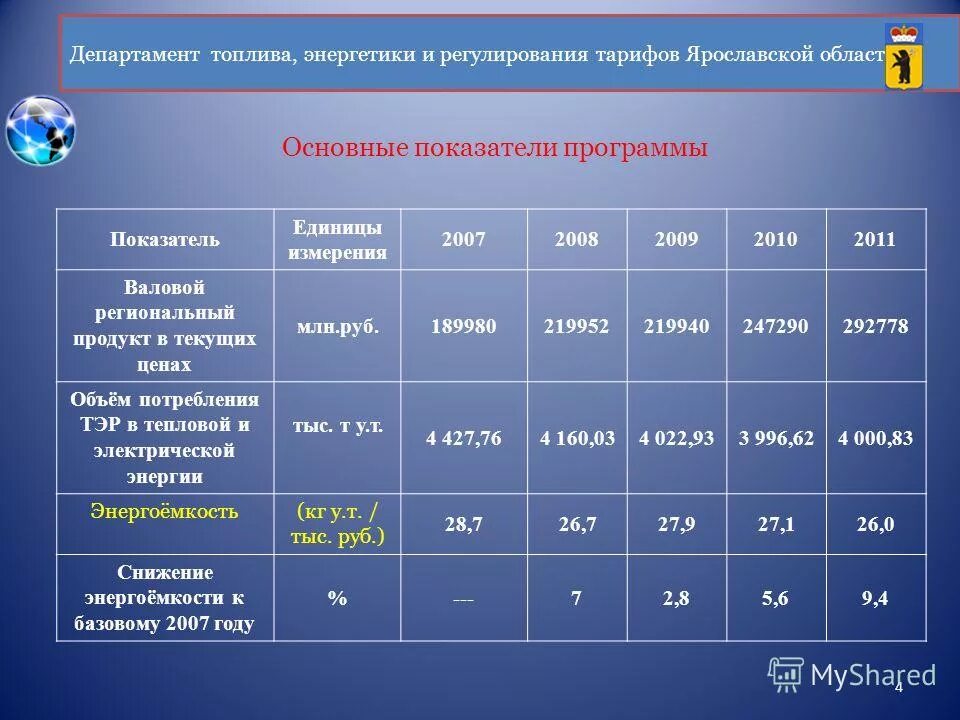 Характеристика бензина. Характеристика энергетического топлива. Характеристика энергетического топлива. Технологические характеристикитоплмва. Характеристика энергетического топлива.