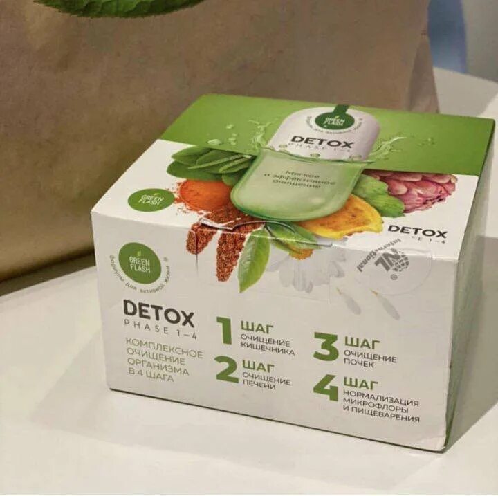 Detox step. Nl International детокс бокс. Кейс детокс nl. Кейс детокс бокс НЛ. Nl International детокс программа.