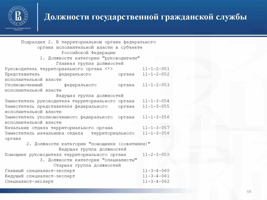 Категории руководители высшей группы должностей. Категории и группы должностей государственной гражданской службы. Должности гражданской службы категории руководители. Старшая группа должностей государственной гражданской. Начальник отдела группа должностей.