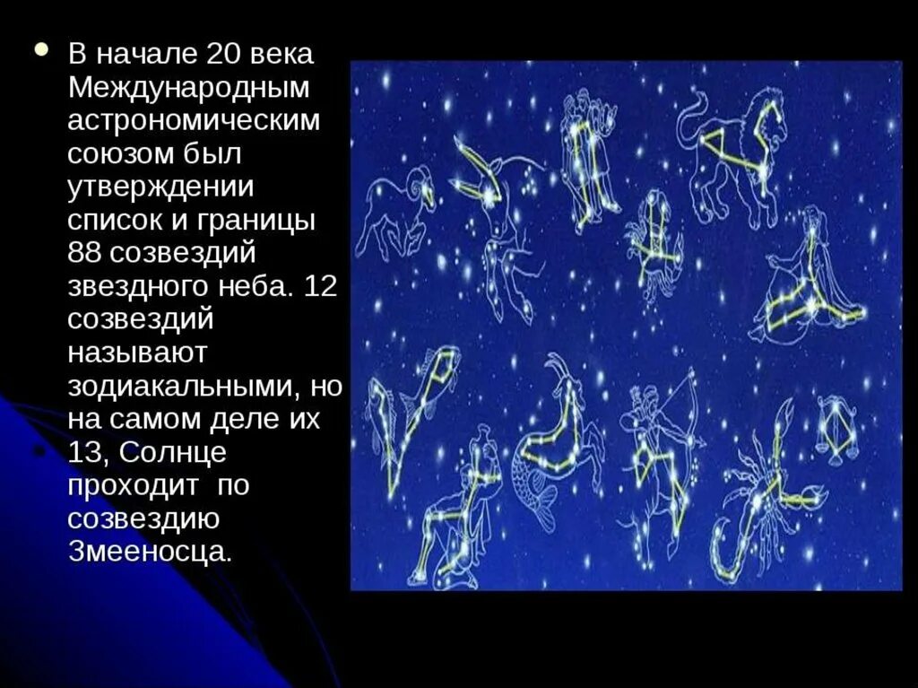 Созвездие объяснение. Созвездия. Созвездия названия. Изображения созвездий и их названия. Созвездие и из названия.