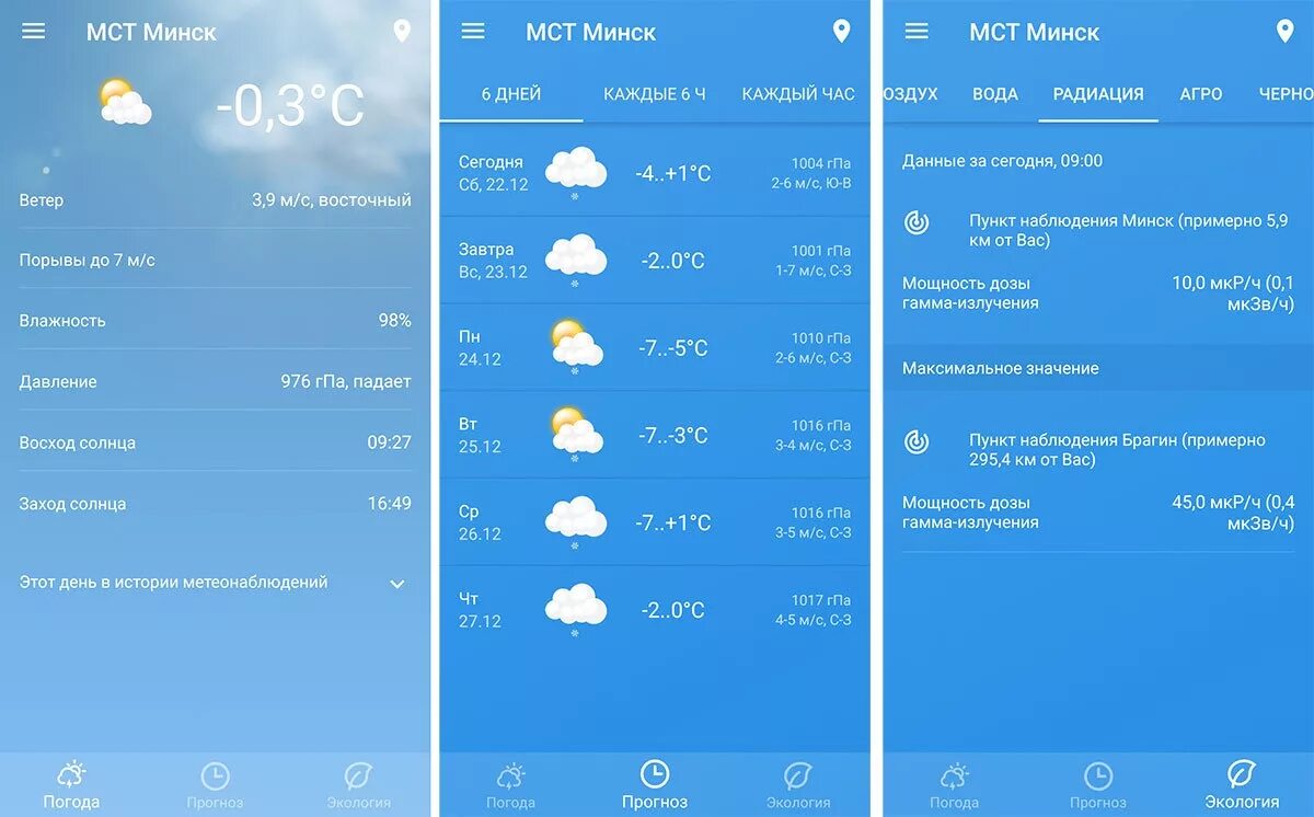 Прогноз погоды приложение. Мобильное приложение погода. Погодные данные. Приложение погоды на смартфон. Прогноз погоды на телефон андроид