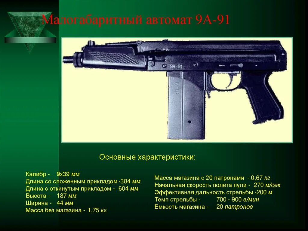 7 62 мм снайперская винтовка драгунова свд ттх. Технические характеристики стрелкового оружия презентация. Ттх свд 7. Пистолеты хеклер кох ттх. Технические характеристики стрелкового оружия.