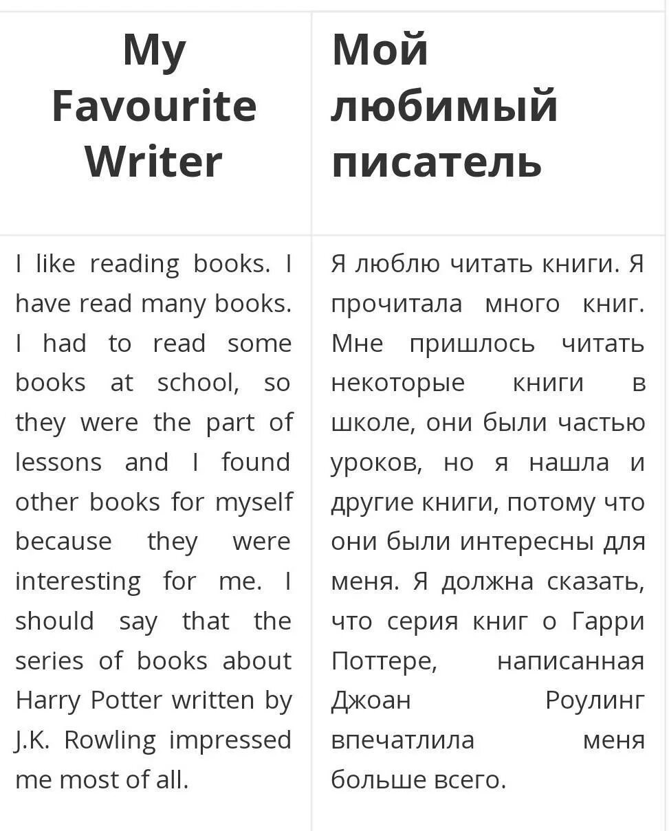 Написать топик. Англ текст. Текст на английском языке. Текст на английском с переводом. Сочинение на английском.