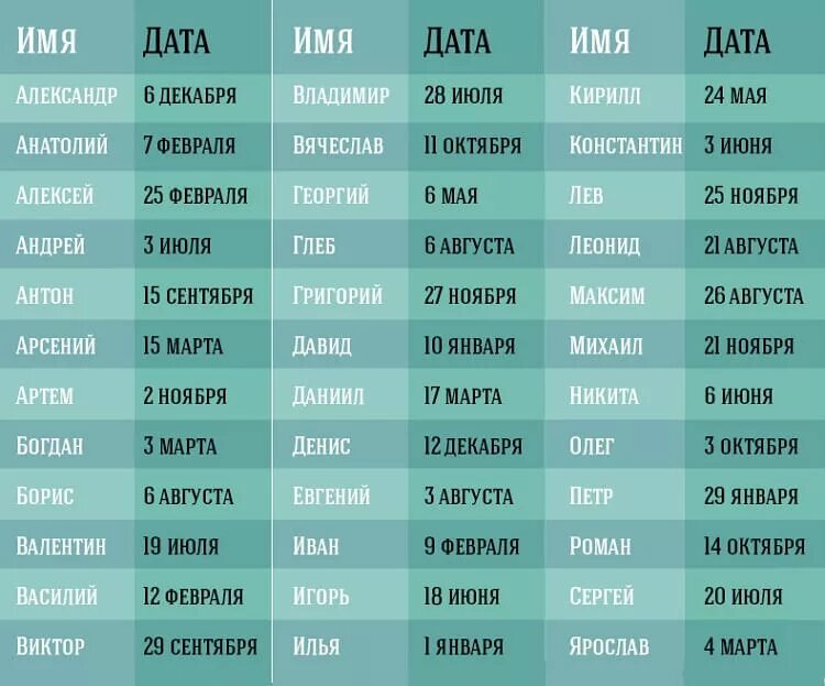 православный календарь на 2021 год православные праздники. церковные праздники на 2022 год православные. дни ангела по именам женские. именины июнь мальчики. именины по дням 2023.