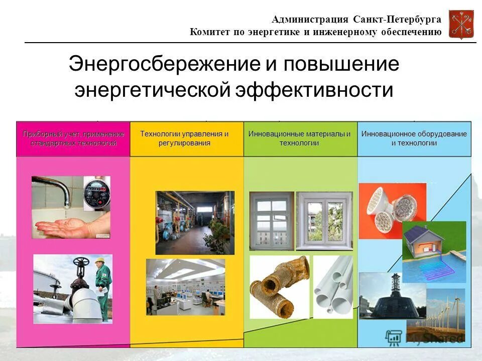 Проектирование электроснабжения. Комитет по энергетике и инженерному обеспечению. Энергетика и инженерное обеспечение сайт. С - пб. Информационные технологии в нефтегазовой отрасли.