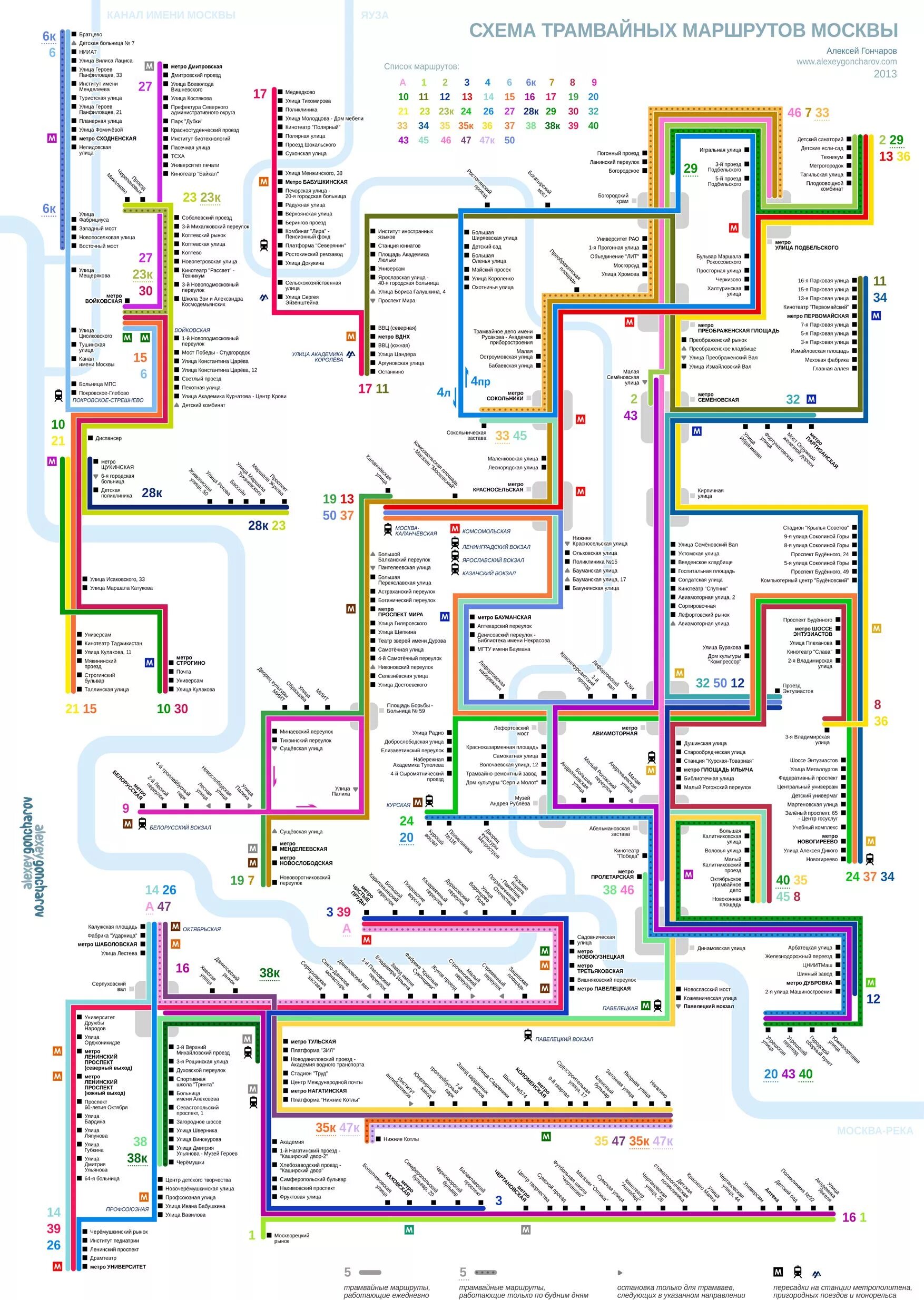 Москва список маршрутов. Схема маршрутов трамваев в Москве. Схема путей трамвая Москвы. Маршруты трамваев Москвы на карте. Трамвайные пути Москвы схема пути.
