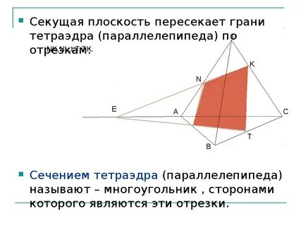 Пересекать грань
