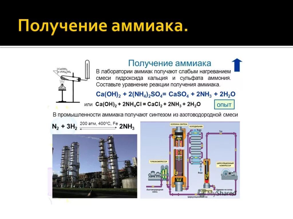 Реакция получения аммиака в лаборатории. Колонна синтеза аммиака. Применение и получение аммиака 9 класс химия. Производство аммиака схема химия 9 класс. Получение аммиака в промышленности.