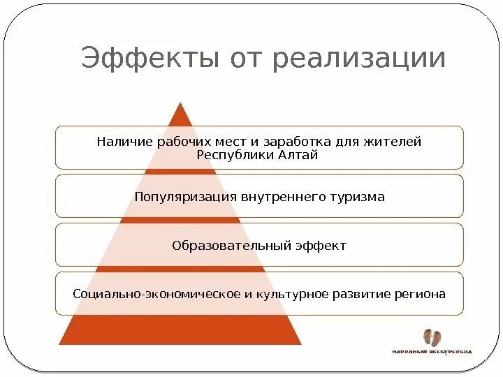 Эффекты от реализации проекта. Социальный эффект от реализации проекта. Экономический и социальный эффект от реализации проекта. Эффекты от реализации проекта пример. Социальный эффект мероприятия