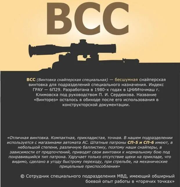 Всс характеристики. Винторез расшифровка. Всс винторез дальность стрельбы. Всс винторез технические характеристики. Винтовка всс винторез.