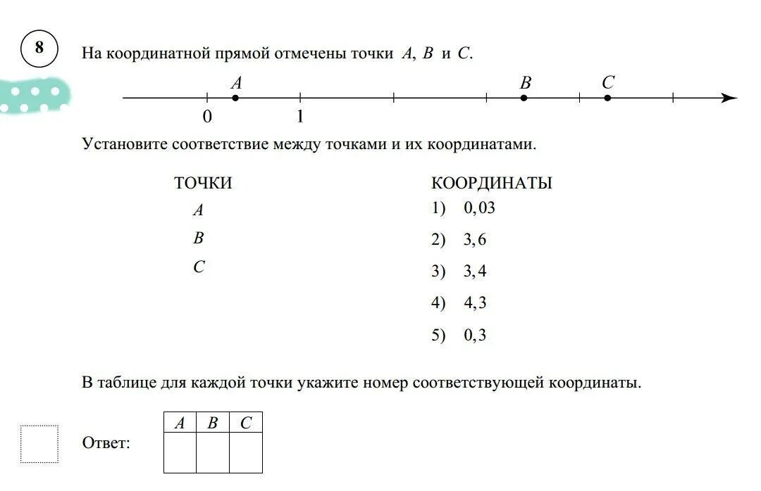 Установите соответствие между точками a b c. На координатной прямой отмечены. На координатной прямой отмечены точки а в и с. Отметить точки на координатной прямой 6 класс. Соответствие между точками и их координатами.