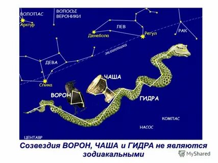 Созвездие весеннего неба 2 класс окружающий мир