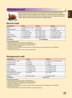 Хлеб в хлебопечке lg
