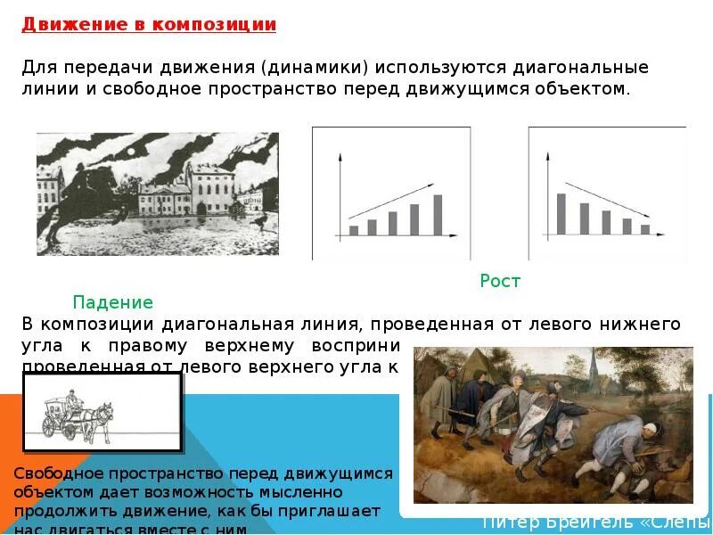 Законы и правила композиции. Передача движения в композиции. Законы композиции движение. Закон направления движения в композиции.