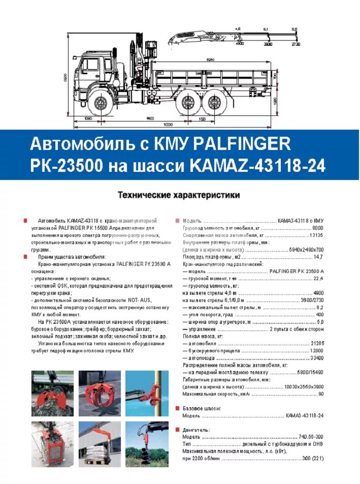 Камаз расход в час. ТТХ КАМАЗ 65117 бортовой. КАМАЗ 43118 бортовой характеристики. КАМАЗ 65117 бортовой заправочные емкости. КАМАЗ 65117 С манипулятором характеристики.