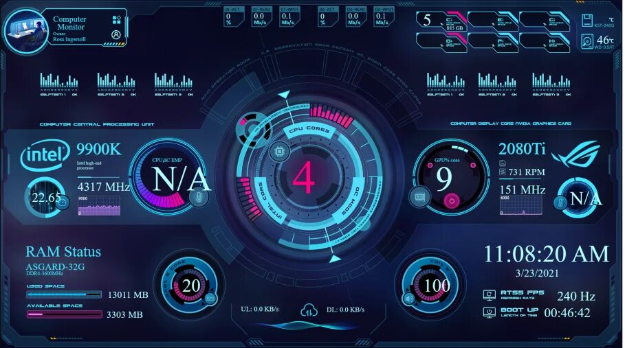 Aid64. Aida64 панель датчиков скины. Aida64 sensor Panel скины. Панель сенсоров aida64. Сенсорные панели для aida64.