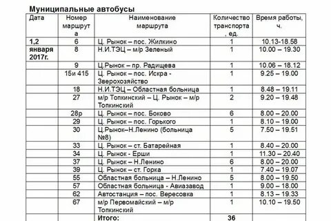 Расписание автобусов 25 жилкино
